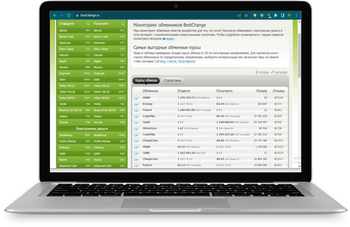 Мониторинг обменников bestchange.ru